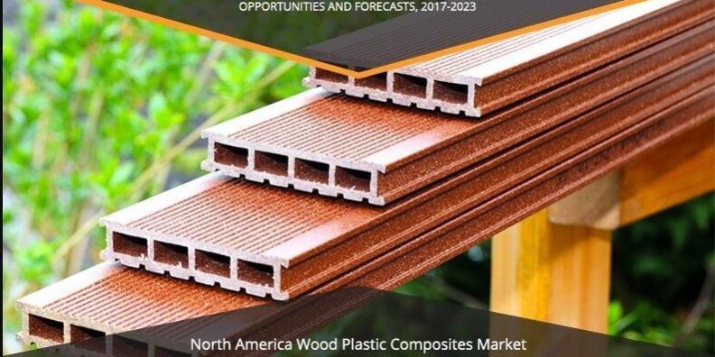 North America Wood Plastic Composites Market