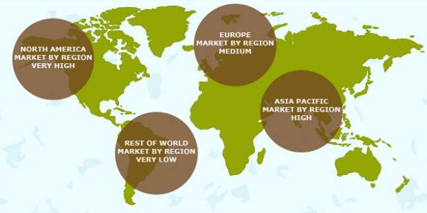 the global wood plastic composites market has been segmented on the basis of four major regions