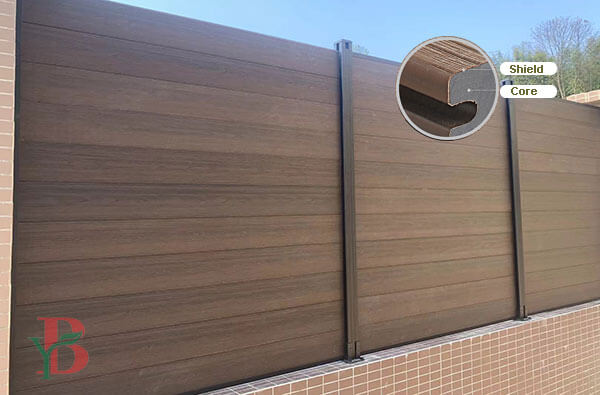 Capped composite fencing board with capped shield