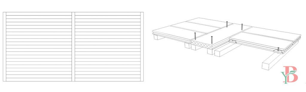 Breaker boards for WPC decking installation