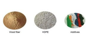 Raw-Material-Preparation How Is WPC Material Manufactured?Raw-Material Preparation