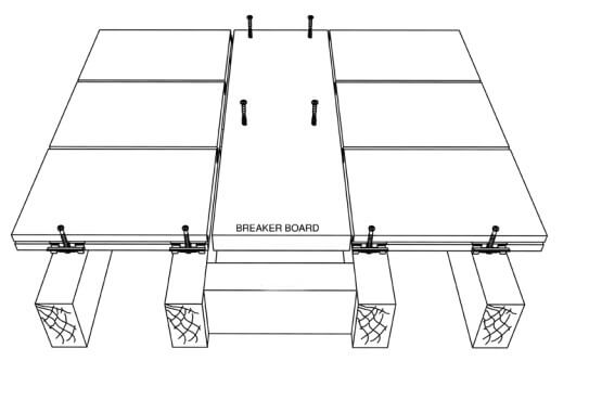 The breaker board will need to be top fixed or surface mounted to the ladder joist. Be sure to secure it firmly to the deck frame.