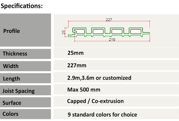 exterior-wpc-slatted-wall-cladding-227x25mm-specifications