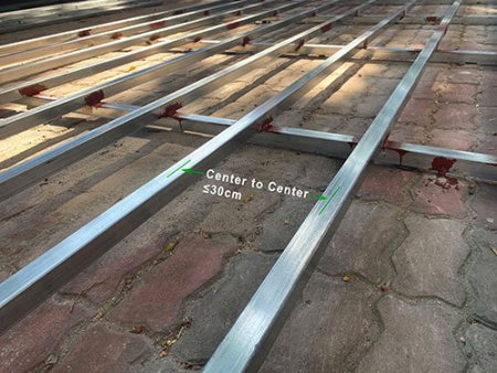 Scientifically-Set-Joist-Spacing-for-WPC-decking-installation Prioritize aluminum or stainless-steel joists in WPC decking installation for rust resistance and durability.