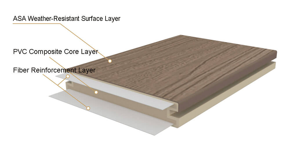 Bongywood-ASA-decking-Structure ASA Decking Structure & Surface Technology